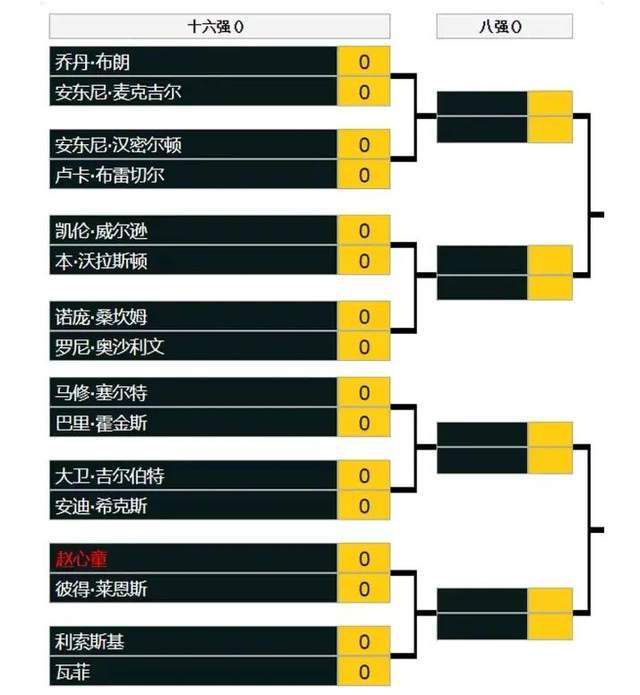 英超规定，前19轮累计5场黄牌将停赛一场，目前热刺已经打完17场英超，还剩两场，对手分别是埃弗顿和布莱顿。